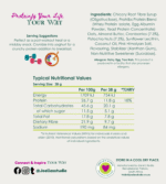 ProNibs Pistachio & Cranberry - Image 4