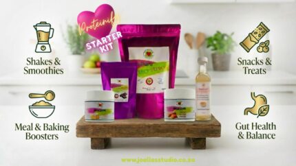 Protein Roadmap Starter Kit